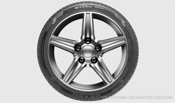 Nexen N'Fera Sport